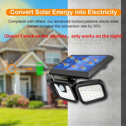 SolarGuard — Lámpara Solar LED con Sensor de Movimiento